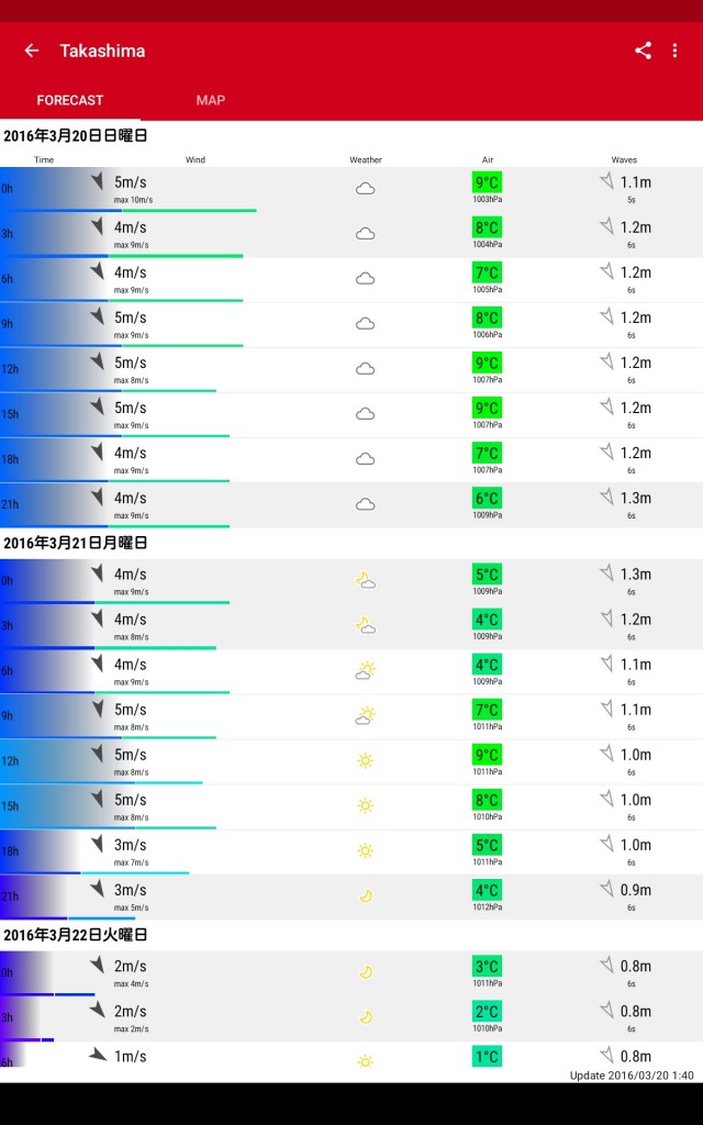 truth hiramura ブログ写真 2016/03/20