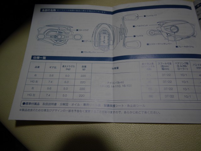 truth truth ブログ写真 2016/05/11