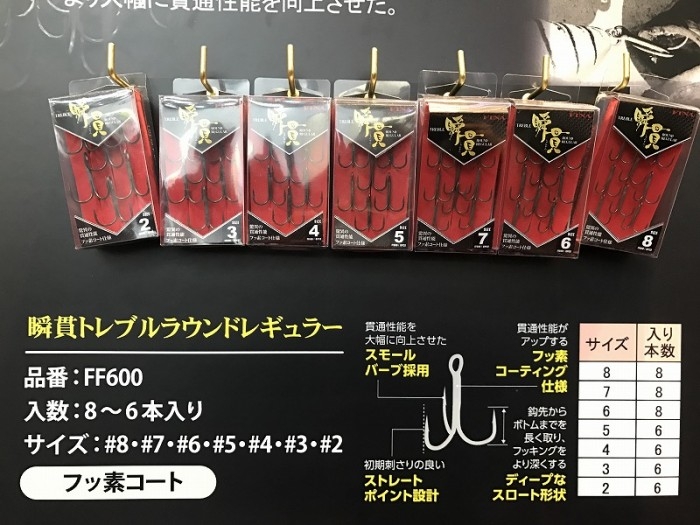 truth  ブログ写真 2017/02/05