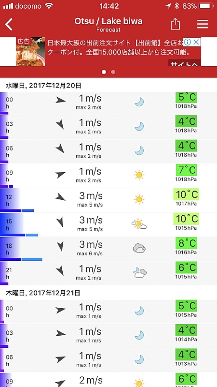 truth ブログ写真 2017/12/12