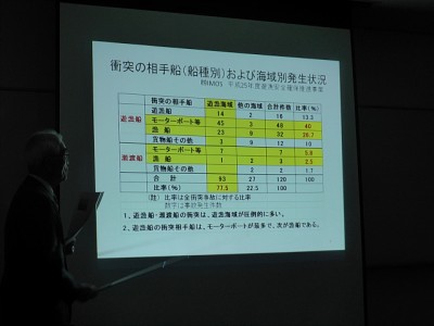 truth diary ブログ写真 2014/12/17