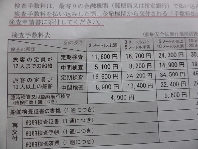 truth diary ブログ写真 2014/12/23