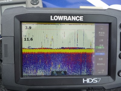 truth news ブログ写真 2014/03/29