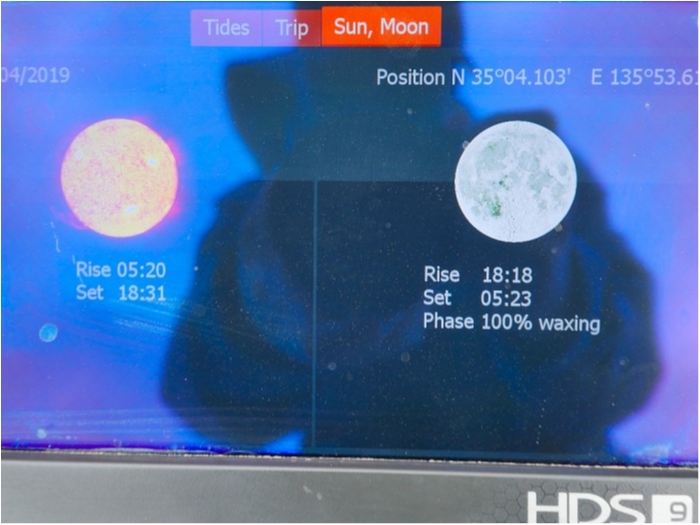 truth  ブログ写真 2019/04/19