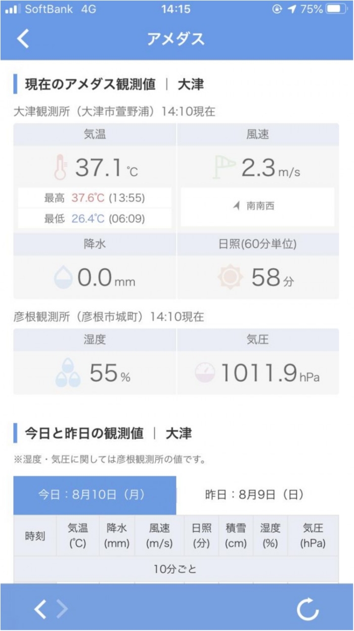 truth  ブログ写真 2020/08/10