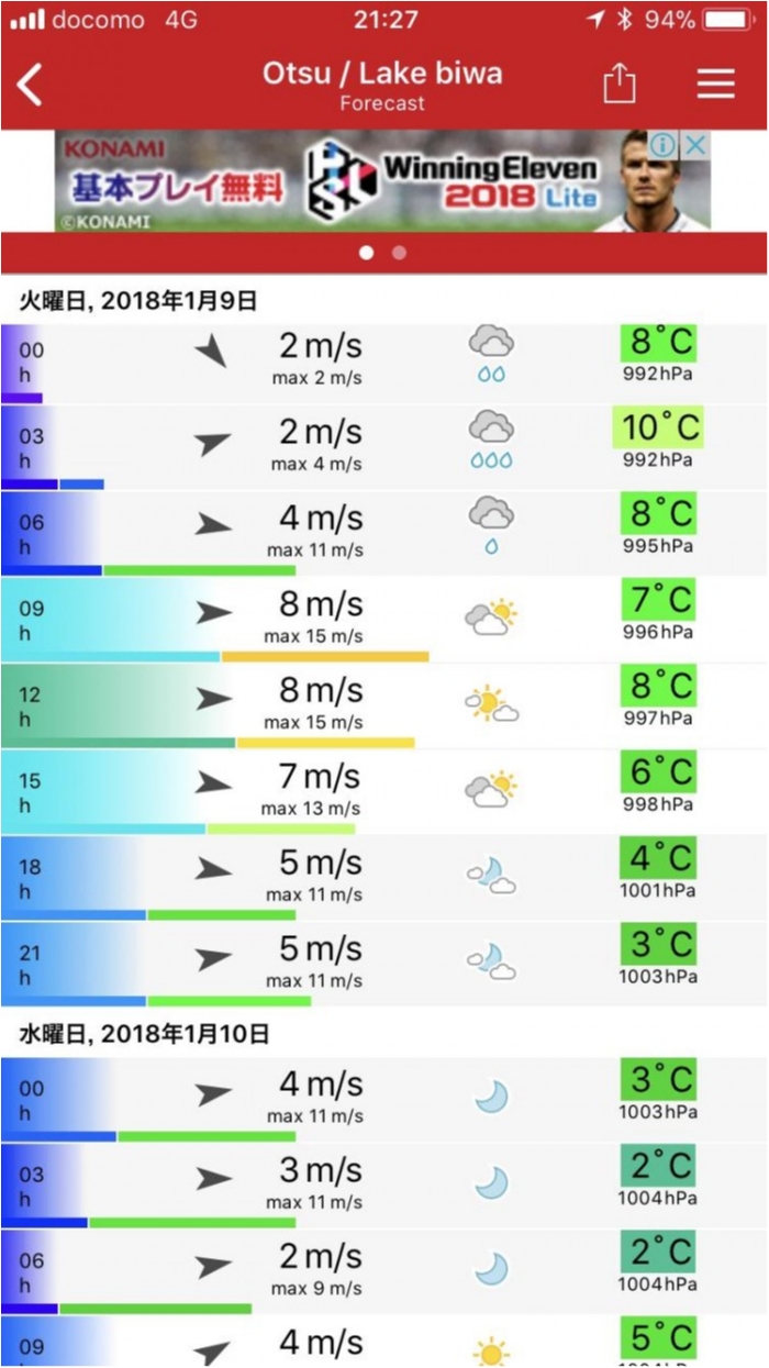 truth  ブログ写真 2018/01/08