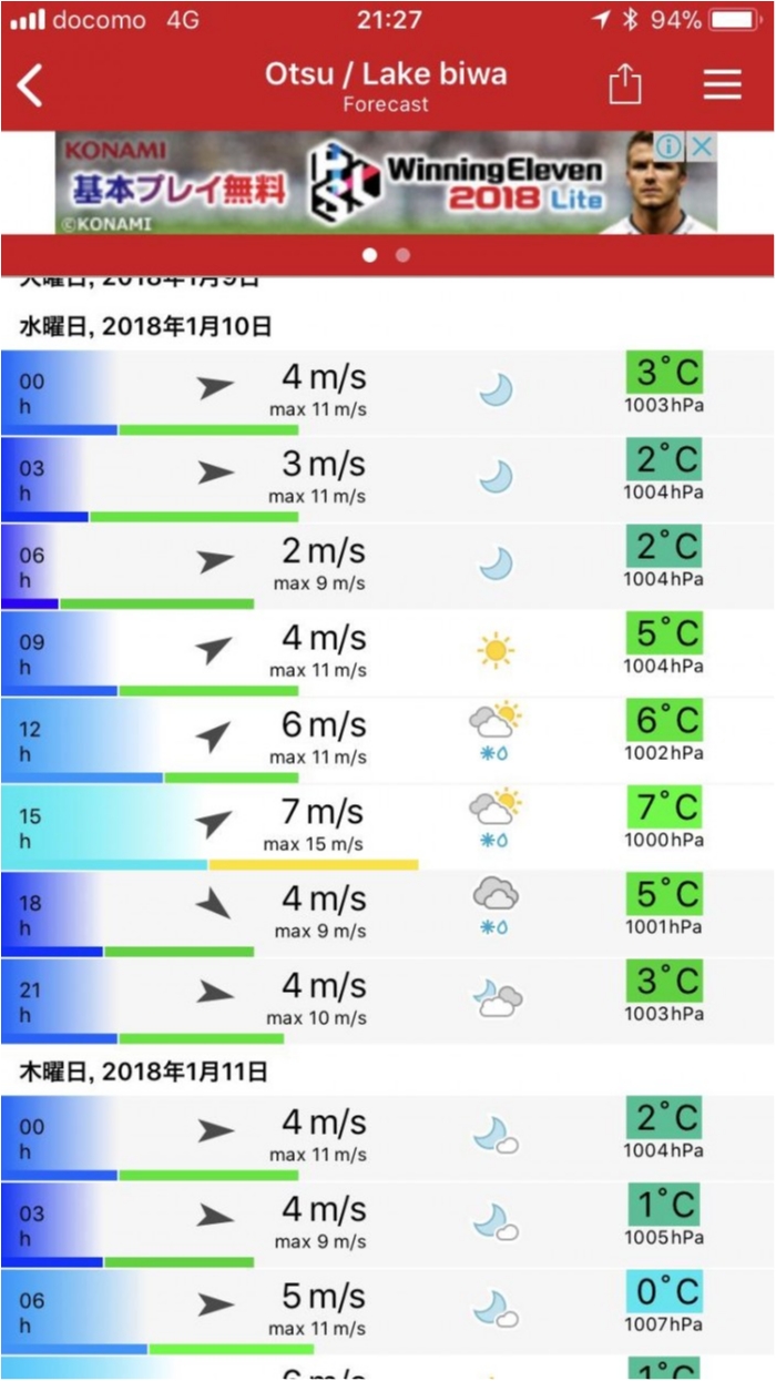 truth  ブログ写真 2018/01/08