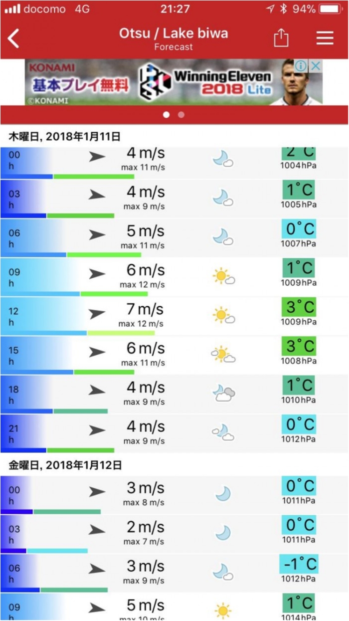 truth  ブログ写真 2018/01/08