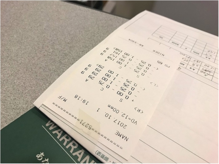 truth ブログ写真 2019/02/08